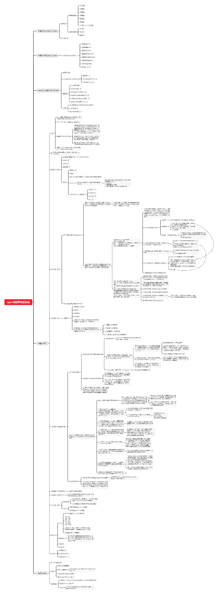 c:\\users\\asus\\Desktop\\qgao项目重构及优化.png